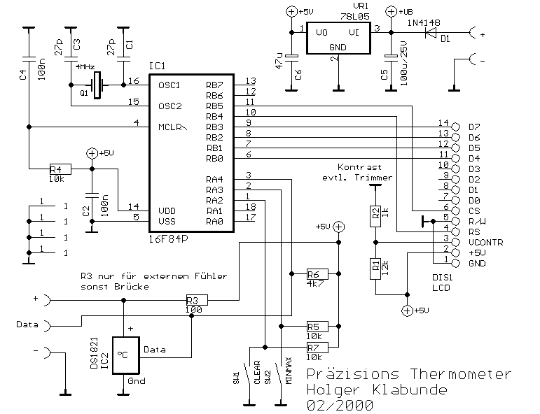 Przithermometer