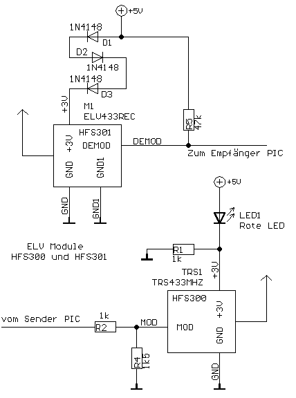 433MHz Sender und Empfnger