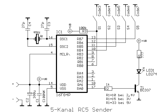 5-Kanal Sender