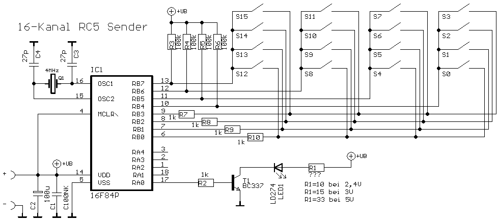 16-Kanal Sender